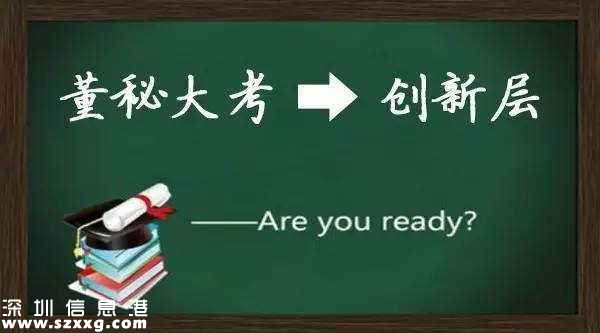 【新三板资讯】新三板董秘资格考试今日开考