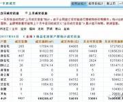 深圳新房7连跌 二手房继续反弹：5月怎么走？