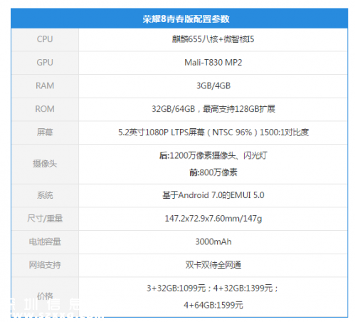 QQ截图20170221173608