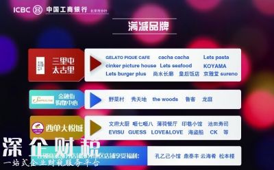 爱购周末 盛夏来袭 工银信用卡“周末好时光”