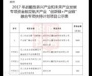 “创新链+产业链”融合专项扶持计划项目公示 大疆获3