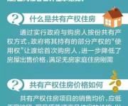 北京拟推“共有产权住房” 新老北京人都能买