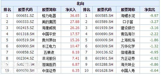 图片无法正常显示