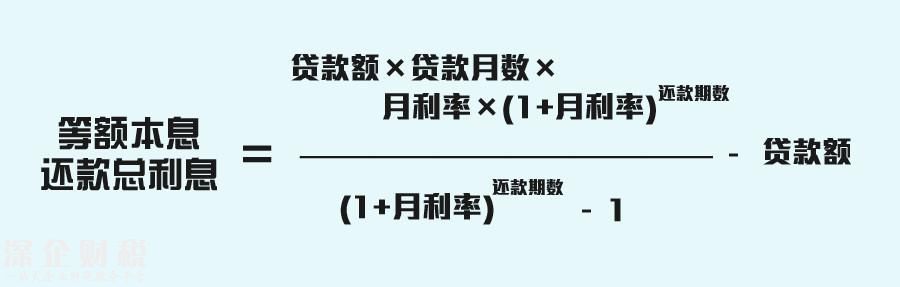 同样是贷款，为什么车贷比房贷贵？