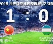 国足战胜乌兹别克 1:0郜林立功 出战希望多了一点