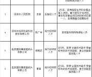 深圳17位高层次人才公示 最高或获得200万奖励补贴