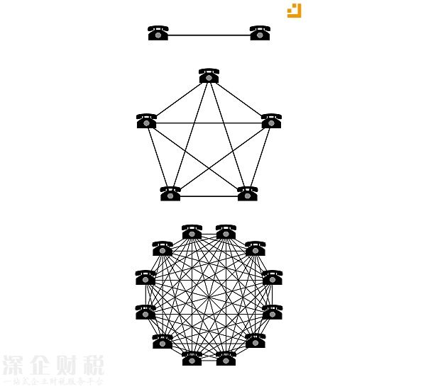 前摩根大通策略师新建比特币价格模型  过去四年94%的比特币价格波动可由此解释