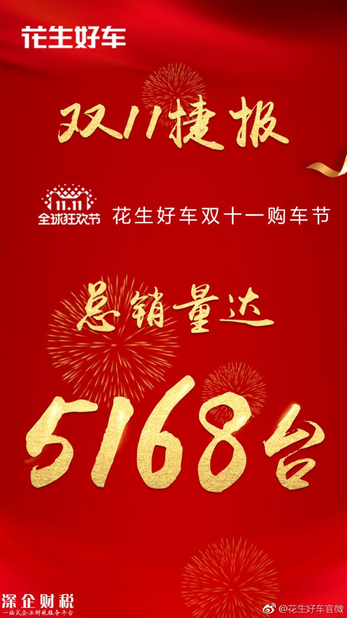 今年双11：汽车之家、易车、大搜车数据战报已发布