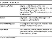 ICO 兴起：一种基于区块链的融资工具