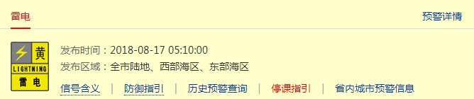 8月17日深圳天气 全市发布雷电预警