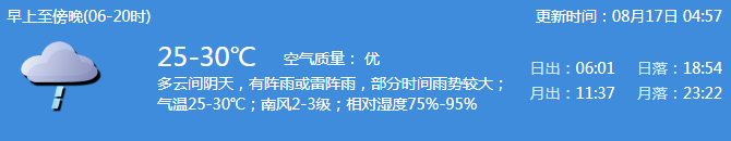 8月17日<a href=http://www.szxxg.com/shenzhen/ target=_blank class=infotextkey>深圳</a>天气 全市发布雷电预警